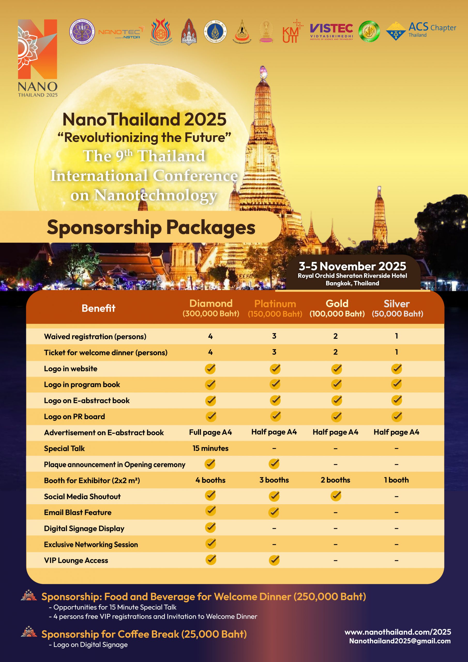 Sponsorship – NanoThailand 2025